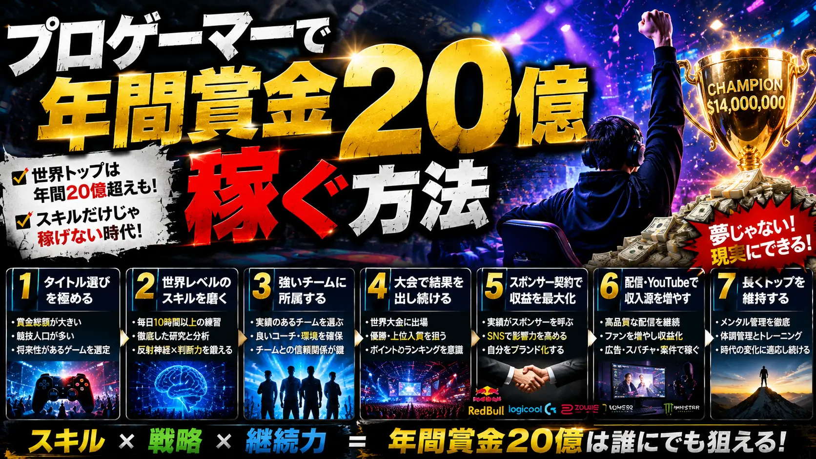 【もしも】プロゲーマーで年間賞金20億稼ぐ方法