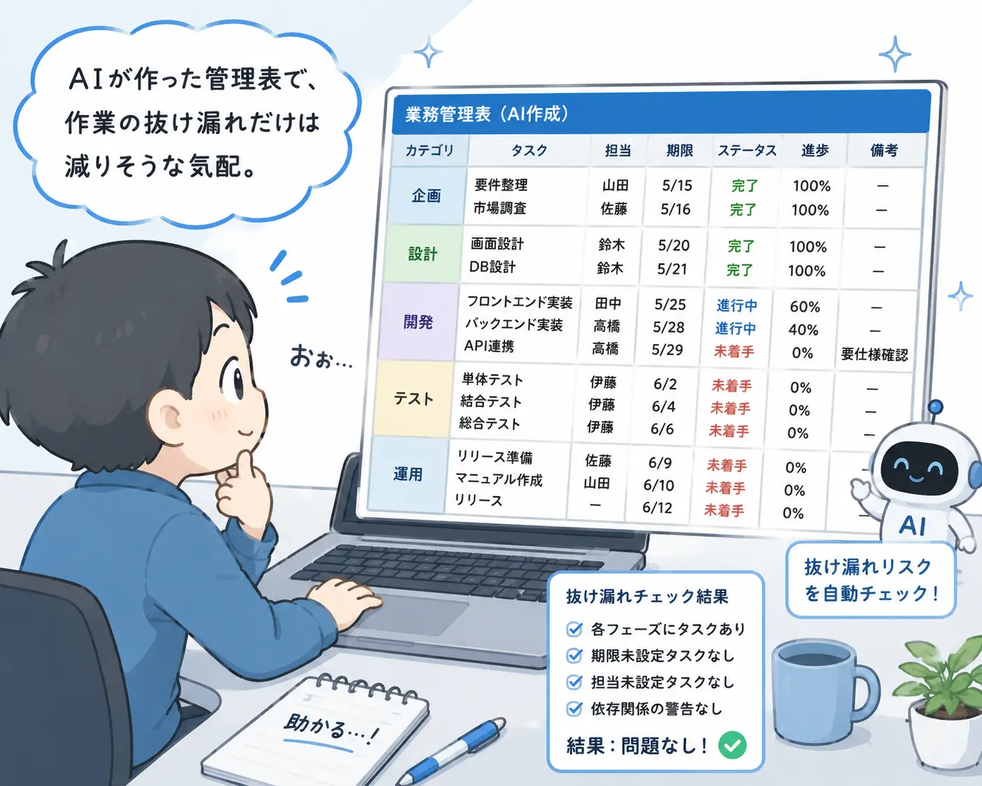 AIが作った管理表で、作業の抜け漏れだけは減りそうな気配。