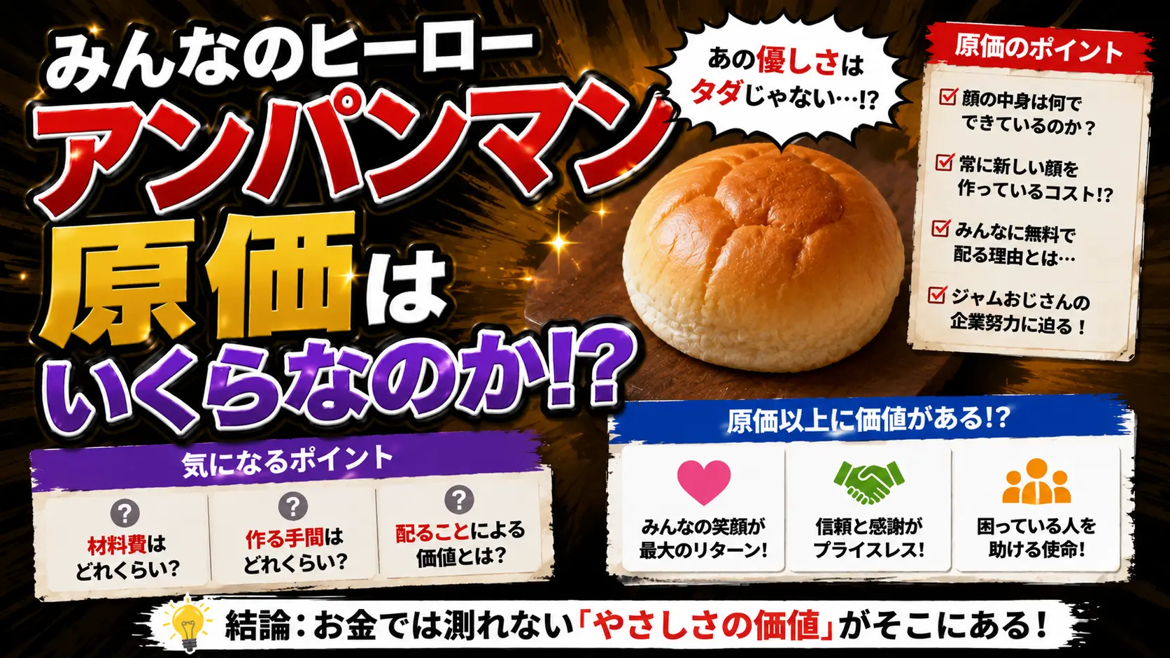 【検証】アンパンマンの原価