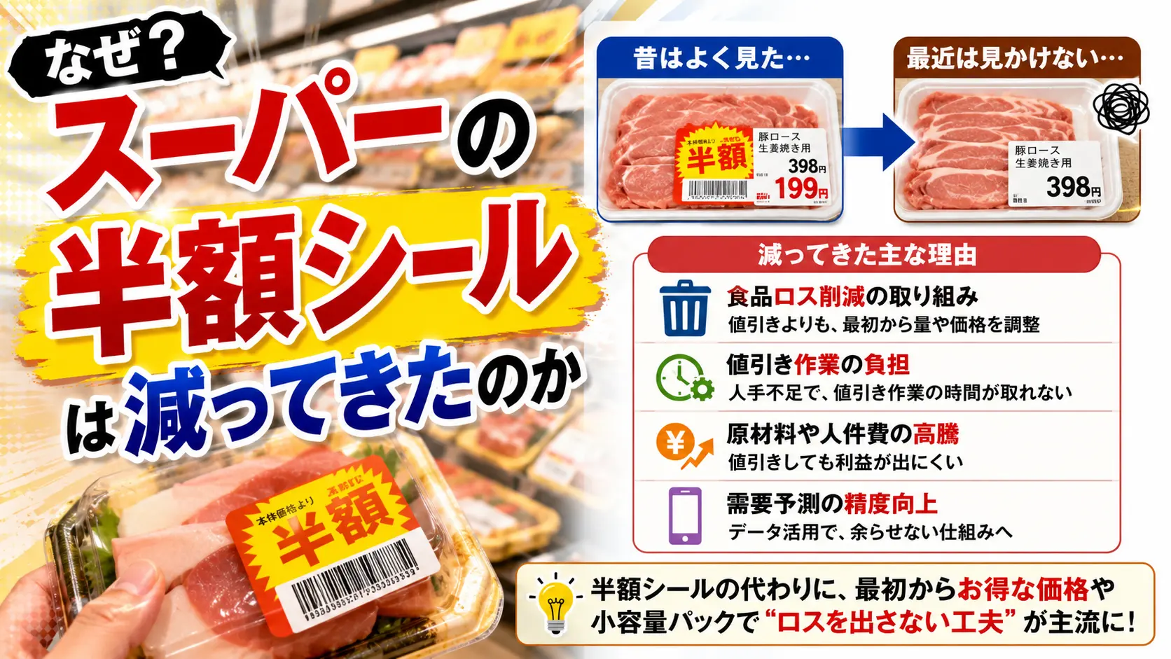 【考察】なぜスーパーの半額シールは減ってきたのか
